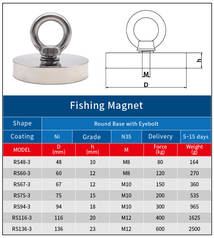 One Side Eyebolt Neodymium Fishing Magnet