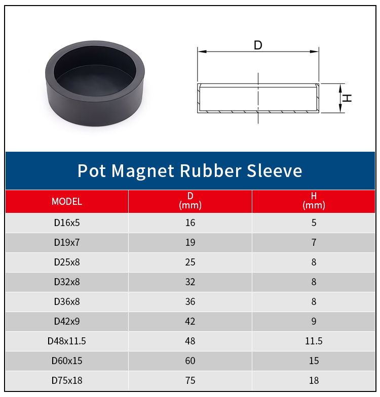 Rubber sleeve size