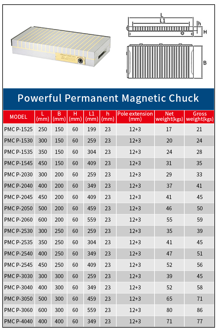 Powerful Permanent Magnetic Chuck