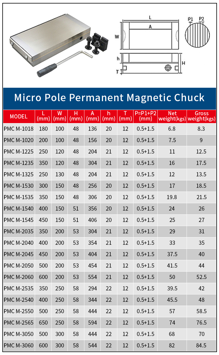 Micro Pole Permanent Magnetic Chuck