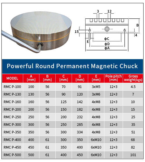 Round Permanent Magnetic Chuck