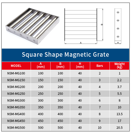 Square Shape Magnetic Grates