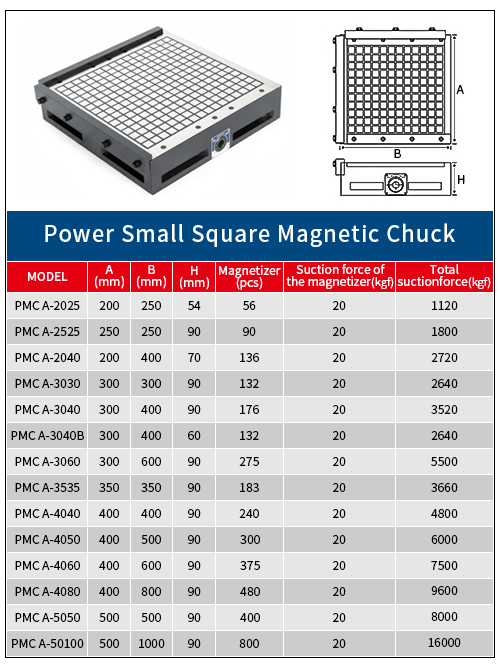 Power Square Magnetic Chuck