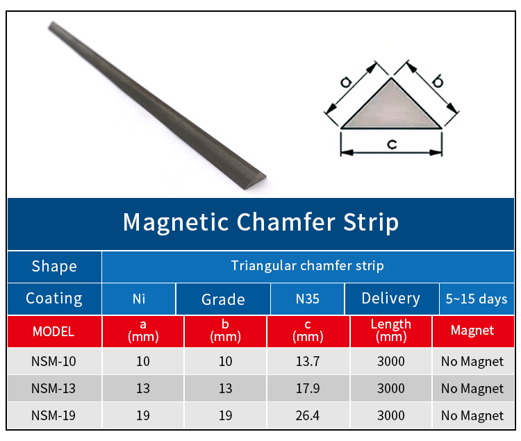 Steel-chamfers-strips