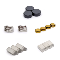 Electromagnets Electromagnets