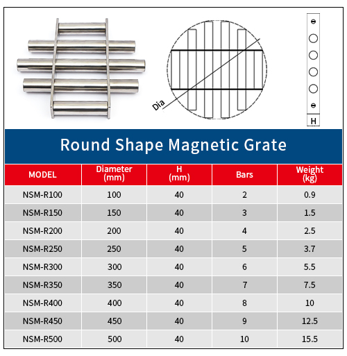 Round Shape Magnetic Grates